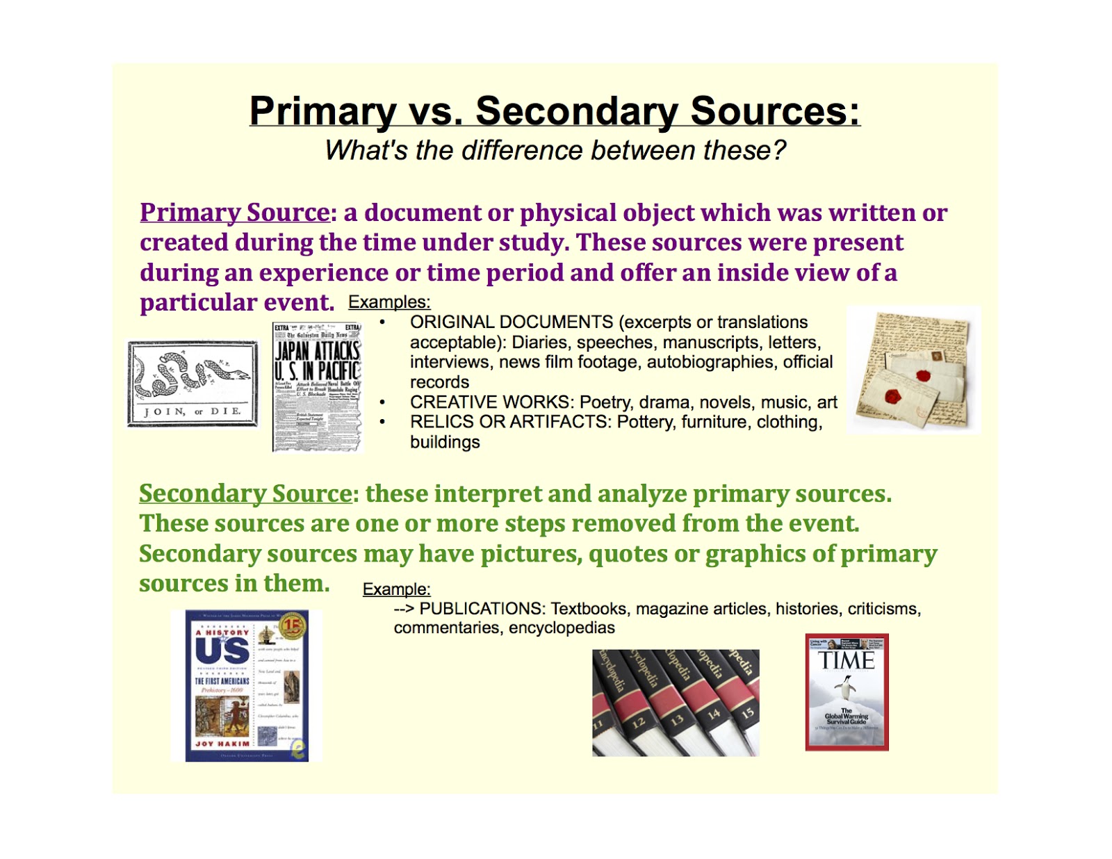Differences Between Primary Research and Secondary Research